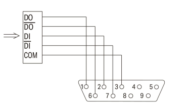 WAGO 750-961 INTERBUS-Feldbusstecker 