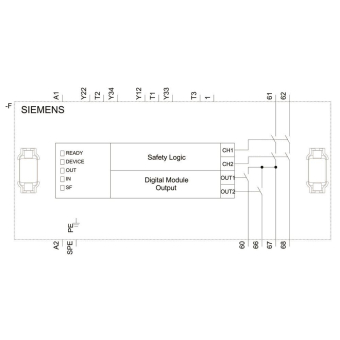 SIEM Fehlersicheres      3UF7320-1AB00-0 
