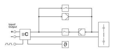 Phoenix 2320377    UPS-CAP/24DC/10A/10KJ 