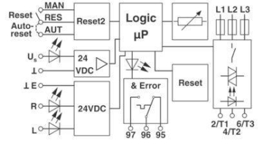 Phoenix       ELR H51-IESSC-24DC500AC-06 