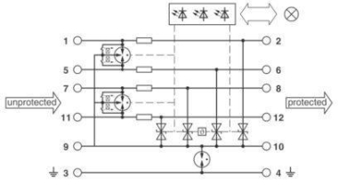 Phoenix 2801272      PT-IQ-4X1+F-24DC-PT 