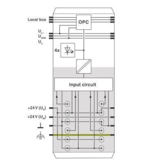 Phoenix 2861234        IB IL 24 DI 4-PAC 