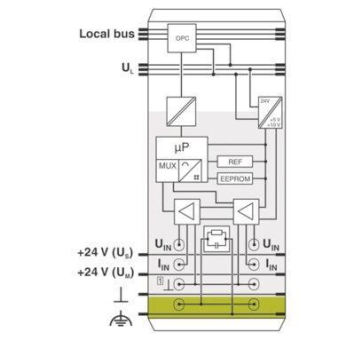 Phoenix 2863944         IB IL AI 2/SF-ME 