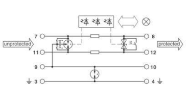 Phoenix 2800977      PT-IQ-1X2+F-24DC-UT 