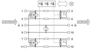 Phoenix 2800981      PT-IQ-2X2+F-24DC-UT 
