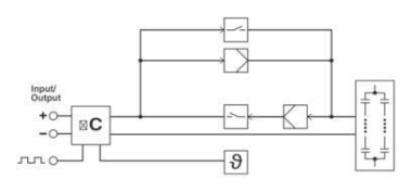 Phoenix 2320380    UPS-CAP/24DC/20A/20KJ 