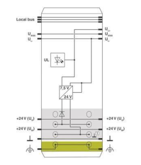 Phoenix     IB IL 24 PWR IN/R/L-0.8A-PAC 