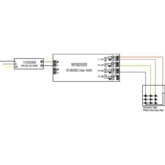 BRUM LED 6 Zonen Fernbedienung  18197000 