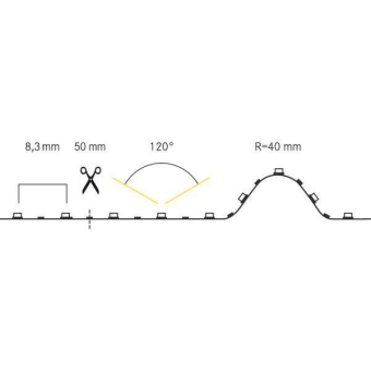 BRUM LED Flexband,IP00,5m       15206005 