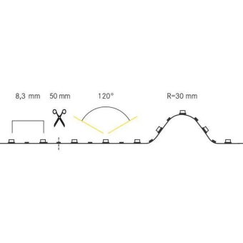 BRUM Brumberg       LED-Flexplatinen-Set 