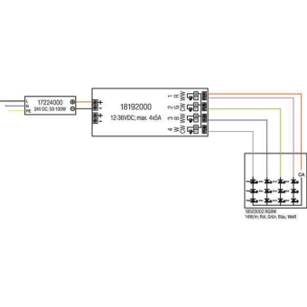 BRUM LED 4 Zonen Fernbedienung  18196000 