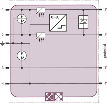 DEHN Kombi-Abl.-Modul    BXTUML2BDS0-180 