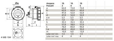 Bals Anbausteckdose QC gerade 16A  13726 