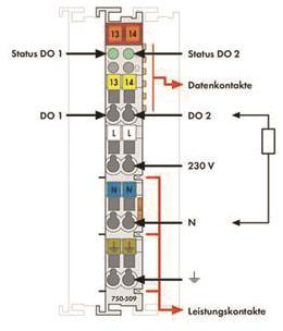 WAGO 750-509 2-Kanal-Digitalausgang,AC 