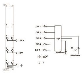 WAGO 750-622 Binäres 