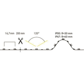 Brumberg LED-Flexplatine, IP00, 38204002 