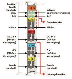 WAGO 750-643 MP-Bus-Master,lichtgrau 