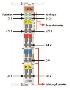 WAGO 750-638 2 Vor-/Rückwärtszähler,16 