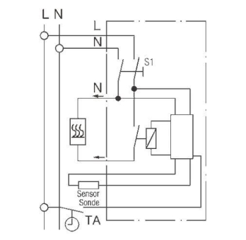 Eberle UP-Fußbodenregler         Fre L2A 