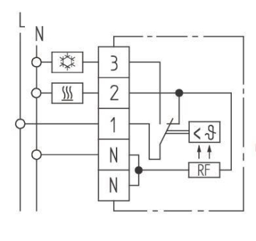 Eberle RTR9721                  RTR 9721 