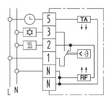 Eberle Raumtemperaturregler   RTR-E 6724 