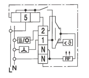 Eberle Raumtemperaturregler   RTR-E 6732 