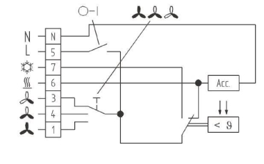 Eberle Klimaregler m.2        KLR-E 7011 