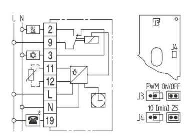 Eberle easy 3st                easy 3 st 