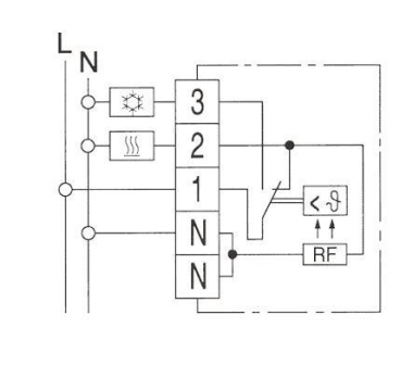 Eberle Raumtemperaturregler   RTR-E 6721 