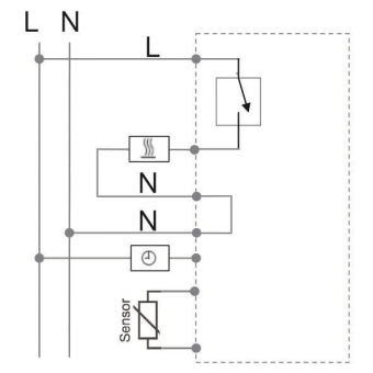 Eberle           UTE 2800-L-RAL9010-G-50 