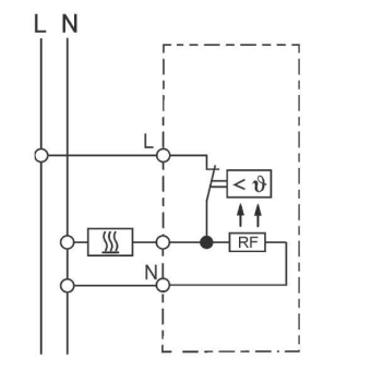 Eberle             UTE 1003-RAL9010-G-55 