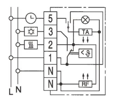 Eberle Raumtemperaturregler   RTR-E 6726 