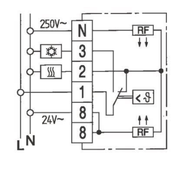Eberle Raumtemperaturregler   RTR-E 6747 