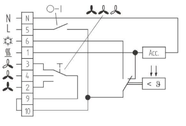 Eberle Klimaregler m.2        KLR-E 7009 