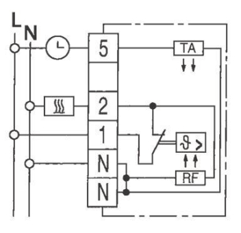 Eberle Raumtemperaturregler   RTR-E 6145 