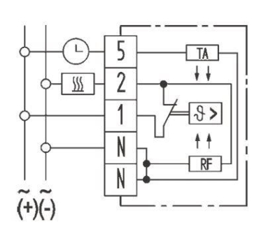 Eberle Raumtemperatur-    RTR-E 6124/24V 