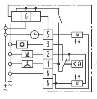 Eberle Raumtemperatur-    RTR-E 6763/24V 