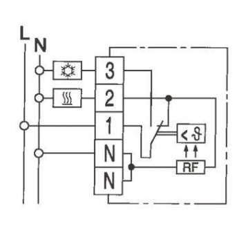 Eberle Raumtemperaturregler   RTR-E 6704 