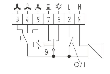 Eberle Klimaregler m.2        KLR-E 7204 