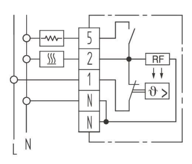 Eberle Raumtemperaturregler   RTR-E 3585 
