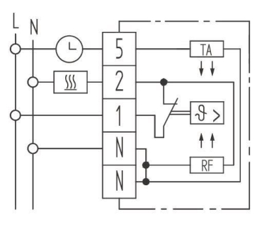 Eberle Raumtemperaturregler   RTR-E 3545 
