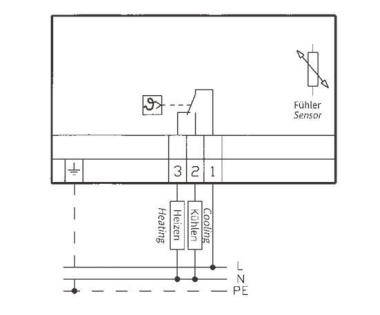 Eberle Feuchtraumtemperatur-    FTR 1207 