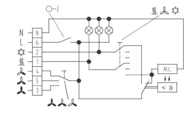 Eberle Klimaregler m.3        KLR-E 7004 
