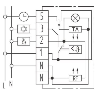 Eberle RTR9726                  RTR 9726 