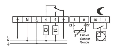 Eberle Universaltemperaturregler  UTR 20 