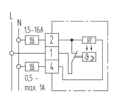 Eberle Raumtemperaturregler   RTR-E 3520 