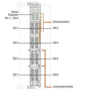 WAGO 753-537 8-Kanal-Digitalausgang,DC 