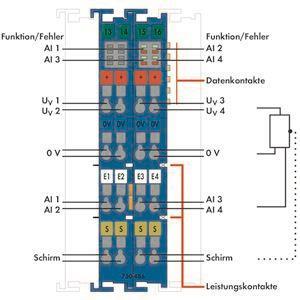 WAGO 750-486 4-Kanal-Analogeingang,0/4 