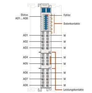 WAGO 750-597 8-Kanal-Analogausgang,DC 0 