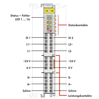 WAGO 750-632 Proportionalventilmodul, 